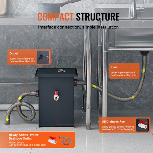 Can I Use a Cable Cover in Commercial Kitchen: Safety Tips Revealed