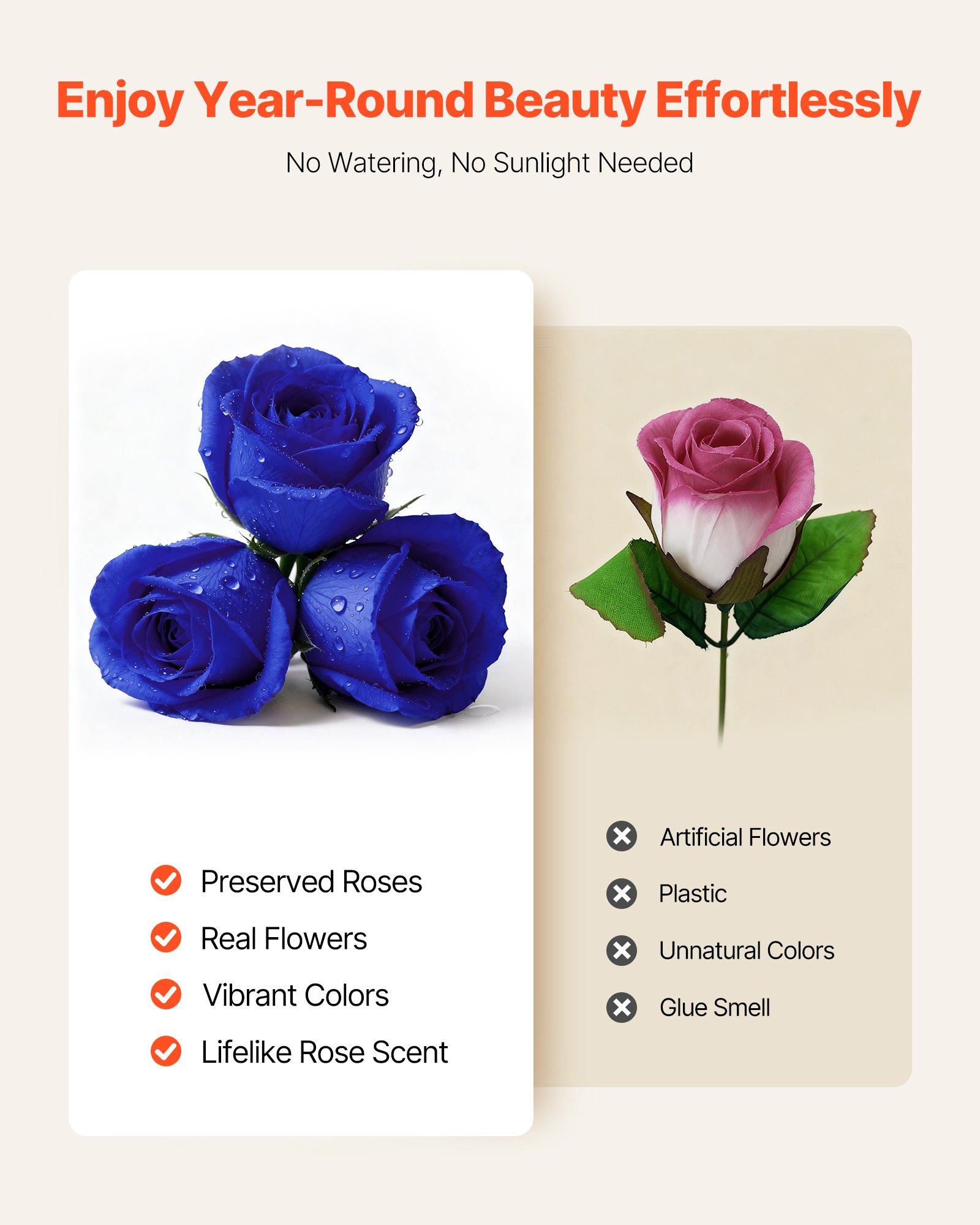 VEVOR Forever Flowers, 27 Preserved Roses in a Heart Shape Box, Eternal Flowers Immortal Bouquet Birthday Present for Women Her Wife Mothers, Anniversary, Valentine's Day,Christmas, Royal Blue