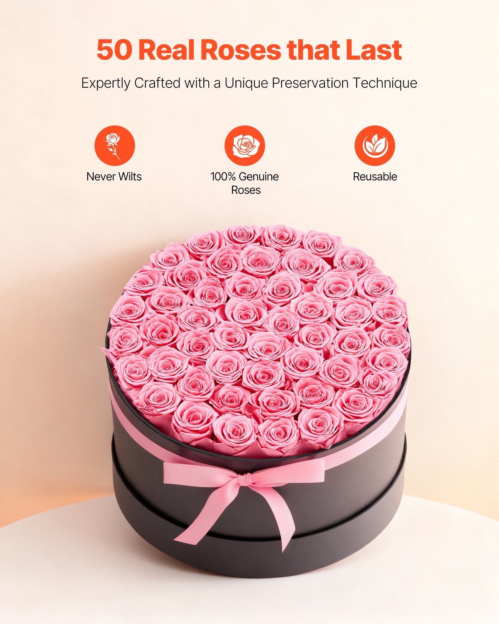 VEVOR Forever Flowers, 50 Preserved Roses in a Box, Eternal Flowers Immortal Bouquet Birthday Present for Delivery Prime Women Her Wife Mothers, Anniversary, Valentine's Day,Christmas, Sweet Pink