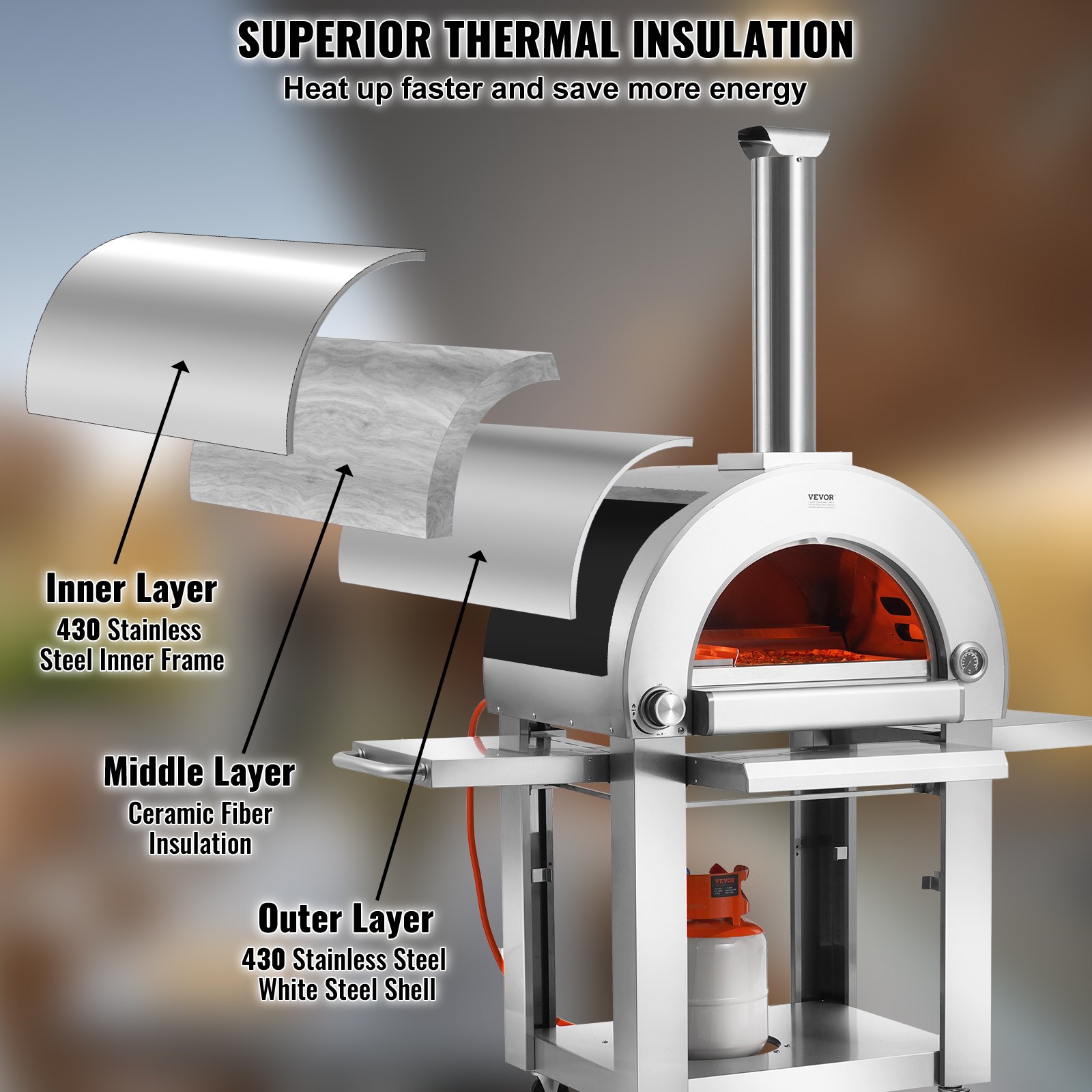 22" Outdoor Pizza Oven Portable Pellet/Gas Oven with Casters for Camping 22" Outdoor Pizza Oven Portable Pellet/Gas Oven with Casters for Camping
