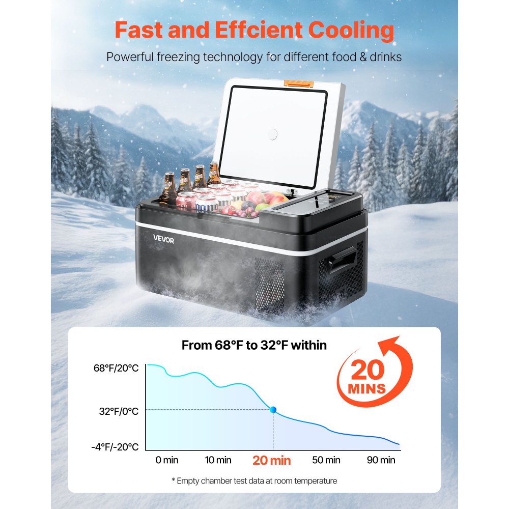 VEVOR Car Refrigerator, DC 12/24V AC100-240V Compressor Electric Cooler, -20°C to 20°C Car Fridge with APP Control, 20L Cars Freezer for RVs, Campsites, Boats, Camping, Fishing, 60W Portable Freezer