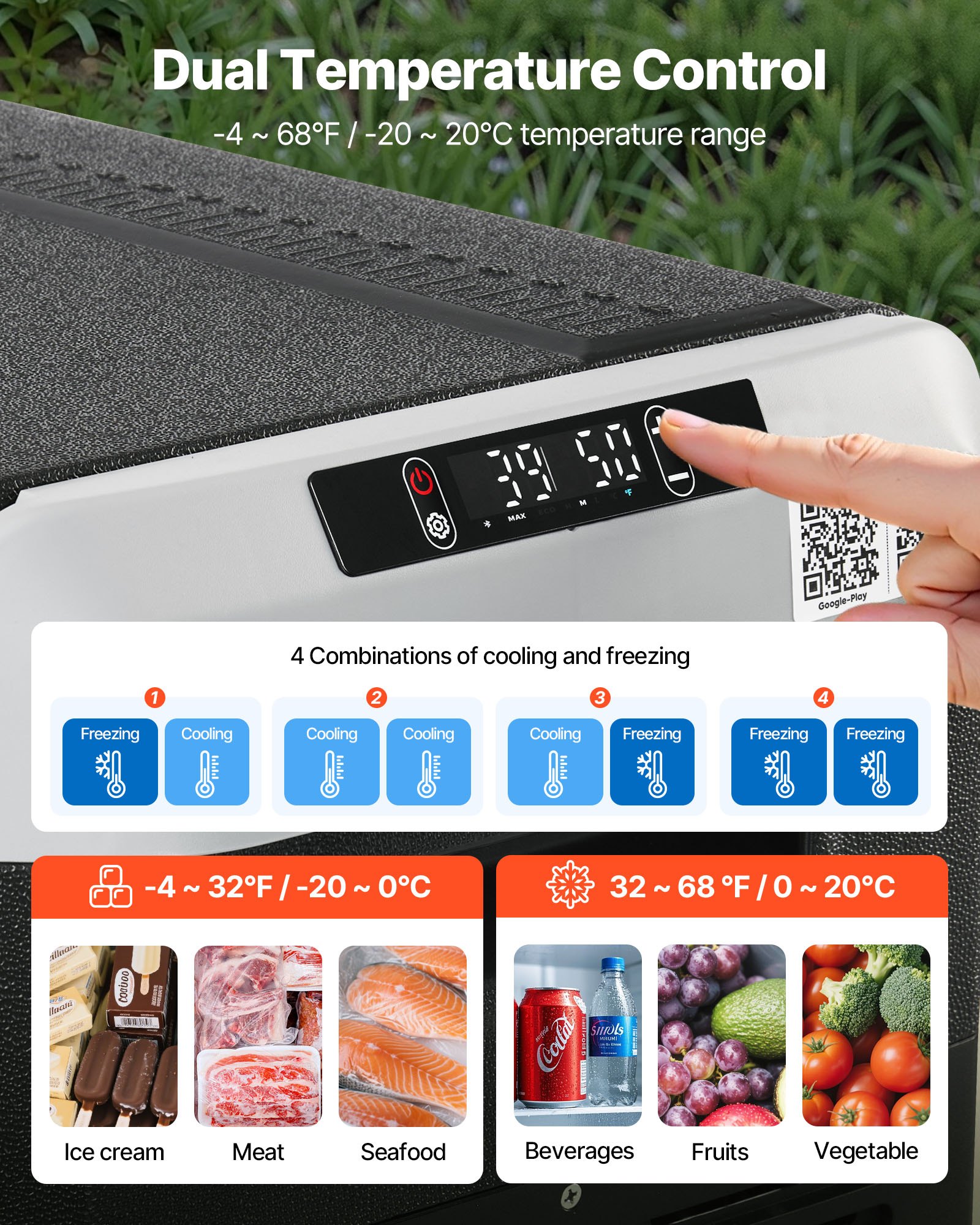 VEVOR 12 Volt Car Refrigerator, 95L Car Fridge, Dual Zone Portable Electric Cooler with Wheels and Handle, -20℃ to 20℃, 12/24V DC 100-240V AC Compressor Freezer for Outdoor, Camping, Travel, RV