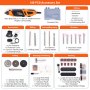 VEVOR Rotary Tool Kit Variable Speed Rotary Tool 186 PCS for Grinding, Sanding