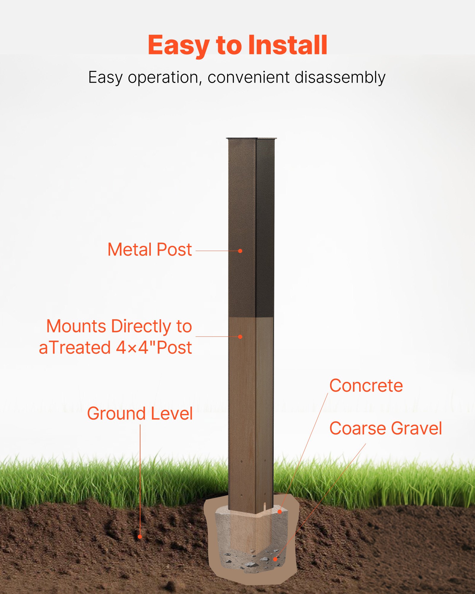 VEVOR Mailbox Post, 43 x 4 x 4 Inches, Steel In-Ground Mounting Mail Box Stand with Powder Coating Surface, Heavy Duty Metal Post Sleeve Kit for Outside Curbside Residential Use, Easy Install, Bronze