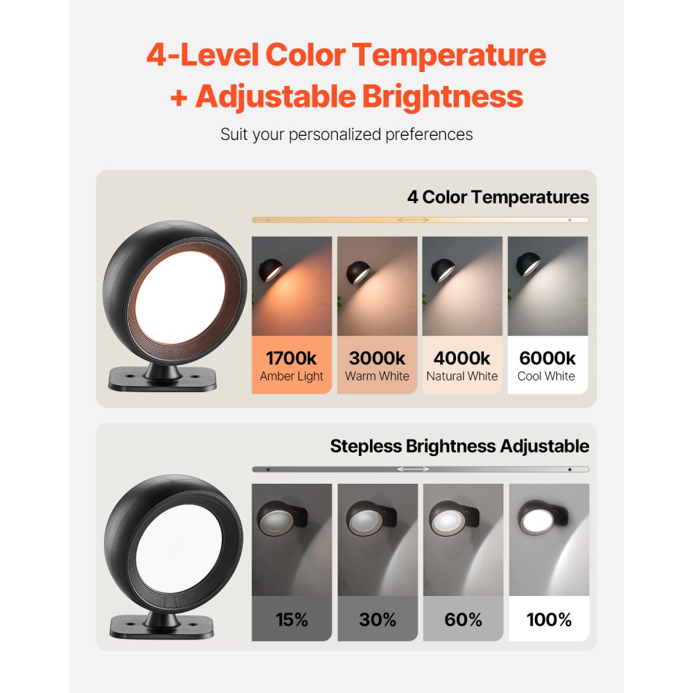 VEVOR 2PCS LED Wall Sconces, Rechargeable Battery Operated Wall Sconces Lamps with Remote Control, 360° Rotation Dimmable Wireless Wall Lights with Adjustable Color Temps, Brightness & 4-Level Timer