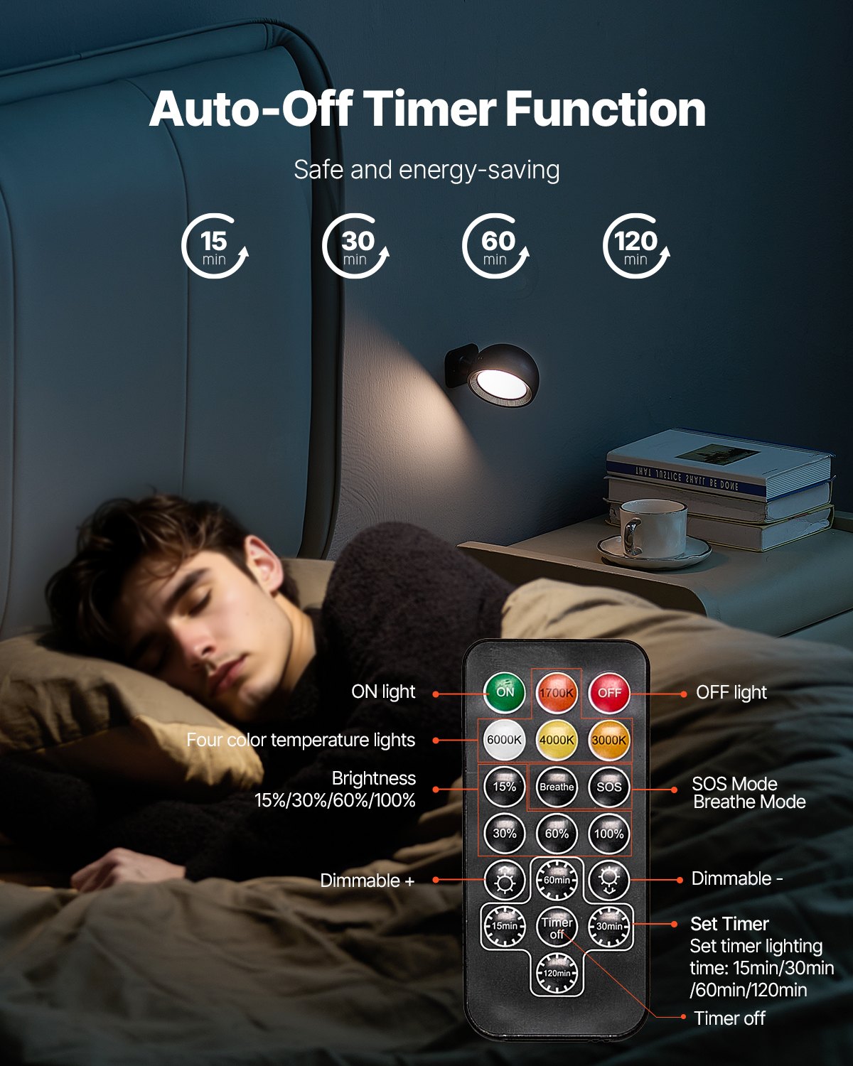 VEVOR 2PCS LED Wall Sconces, Rechargeable Battery Operated Wall Sconces Lamps with Remote Control, 360° Rotation Dimmable Wireless Wall Lights with Adjustable Color Temps, Brightness & 4-Level Timer