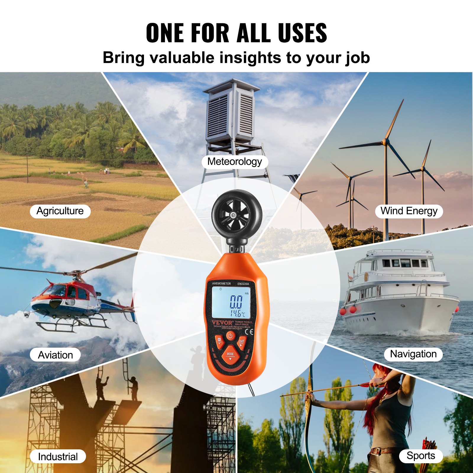 VEVOR Handhållen anemometer, 14℉-113℉, Digital vindhastighetsmätare med LED-bakgrundsbelysningsskärm, Mäter vindhastighet Vindtemperatur Luftflöde Vindavkylning, för segling Surfing Drone Flygande HVAC
