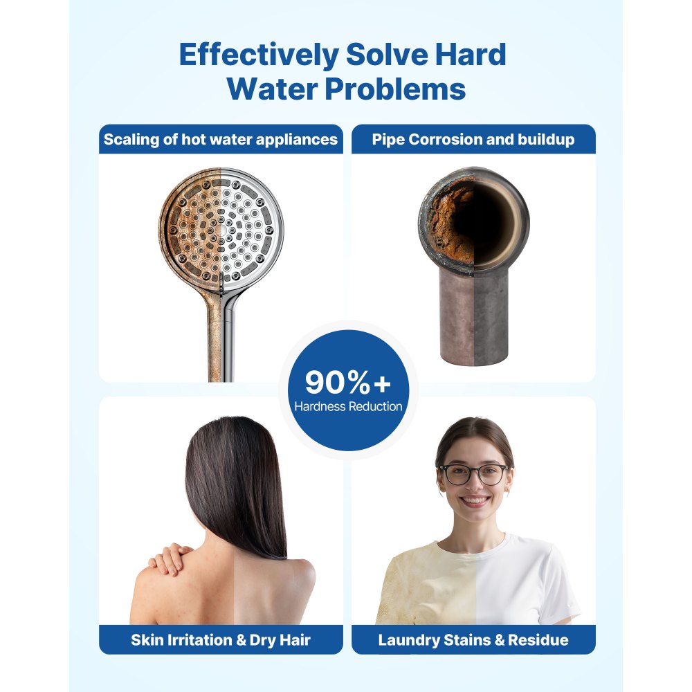 Descalcificador de agua VEVOR, sistema de descalcificación de agua para toda la casa de 40 000 granos, con panel de control táctil automático y válvula de derivación, reduce la dureza y los minerales, mejora la calidad del agua, para 2 o 3 baños.