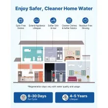 VEVOR Water Softener Whole House Water Softener System 40000 Grains Touch Panel