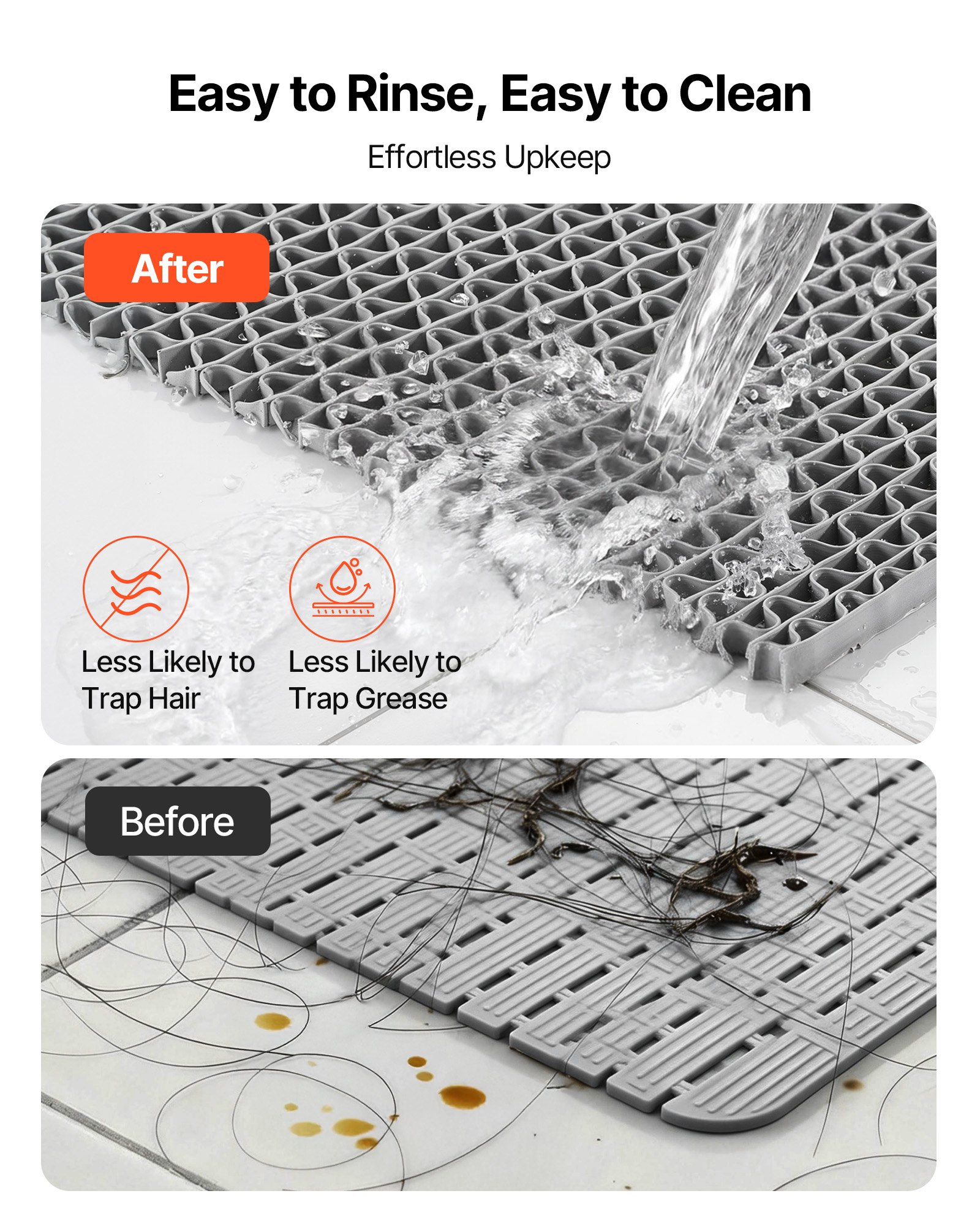 VEVOR Drainage Mat, 90 x 300 cm, PVC Non Slip Commercial Floor Mat, Wet Area Water Drain Splash Matting Hollow Doormat Roll, for Outdoor Indoor Restaurant Swimming Pool Patio Bathroom Washroom, Gray