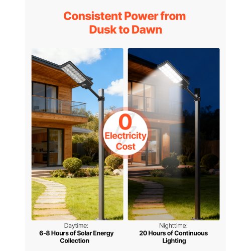 JAYNLT 800W Solar Street Light With Motion Sensor - Dusk To Dawn Security Light For Yard, Parking