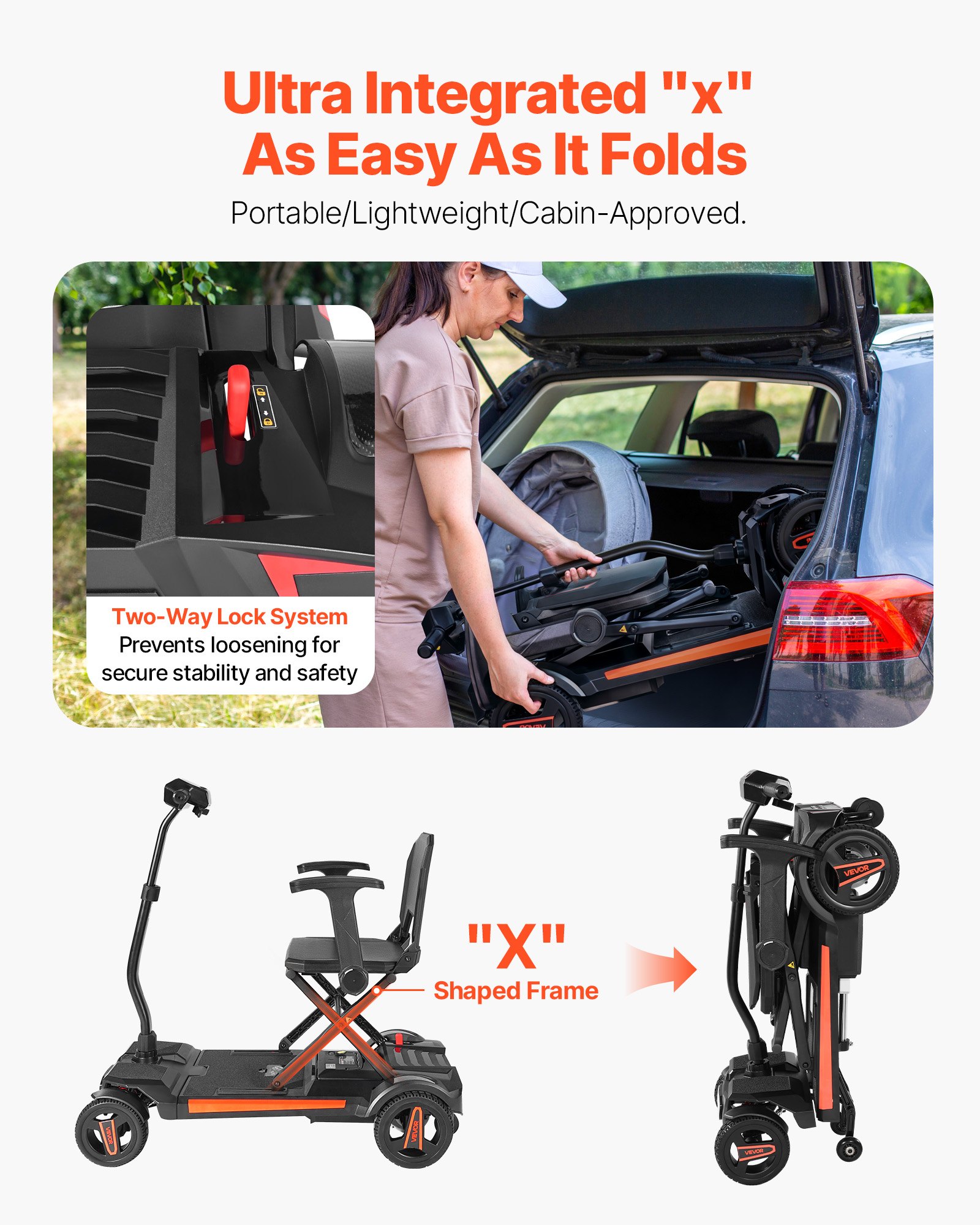VEVOR 4-Wheel Electric Mobility Scooter for Adults & Seniors, Integrated Automatic Folding Mobility Scooter with Remote Control, NFC Keys & Long Range, 120kg Loading Travel Wheelchair
