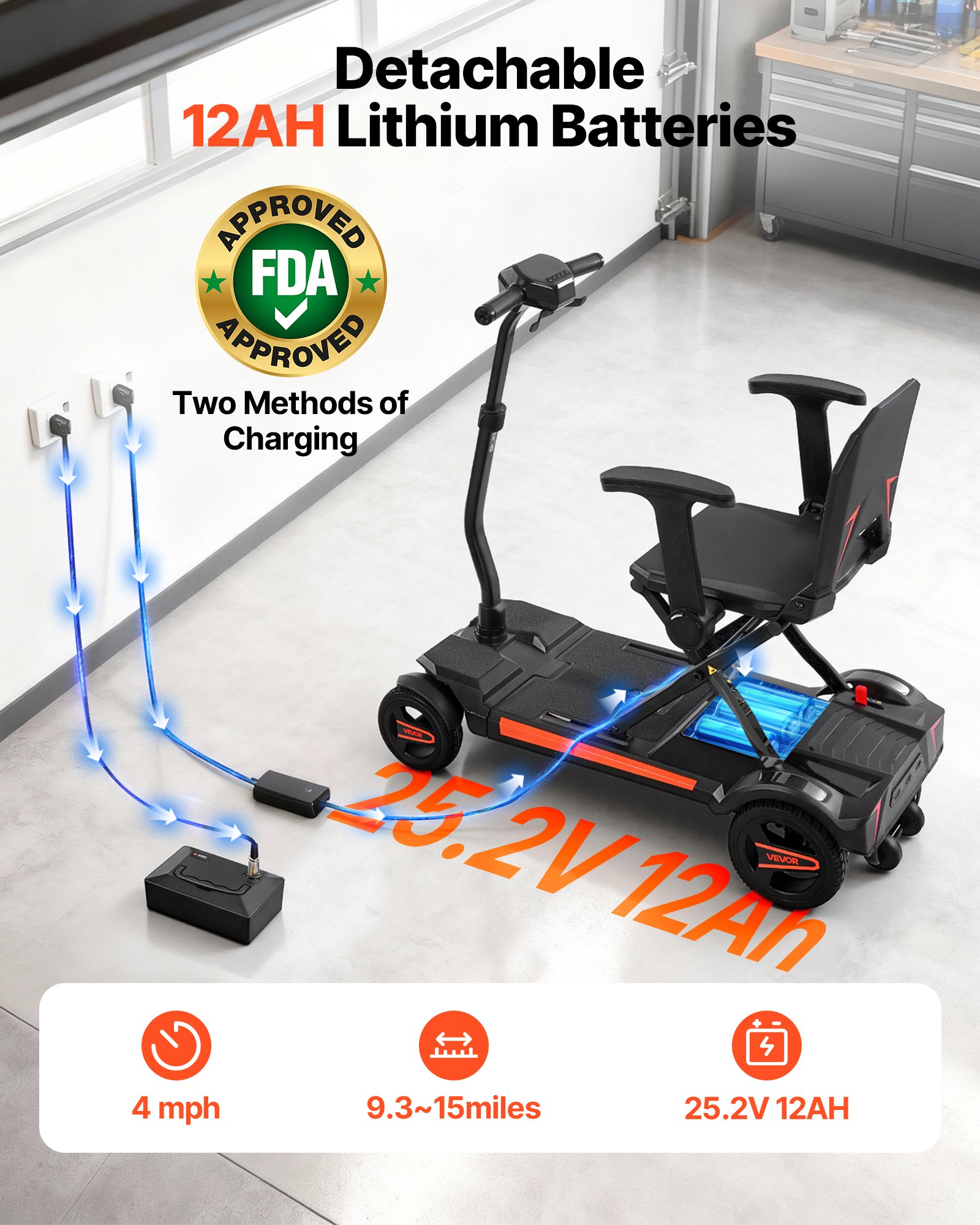 VEVOR 4-Wheel Electric Mobility Scooter for Adults & Seniors, Integrated Automatic Folding Mobility Scooter with Remote Control, NFC Keys & Long Range, 120kg Loading Travel Wheelchair