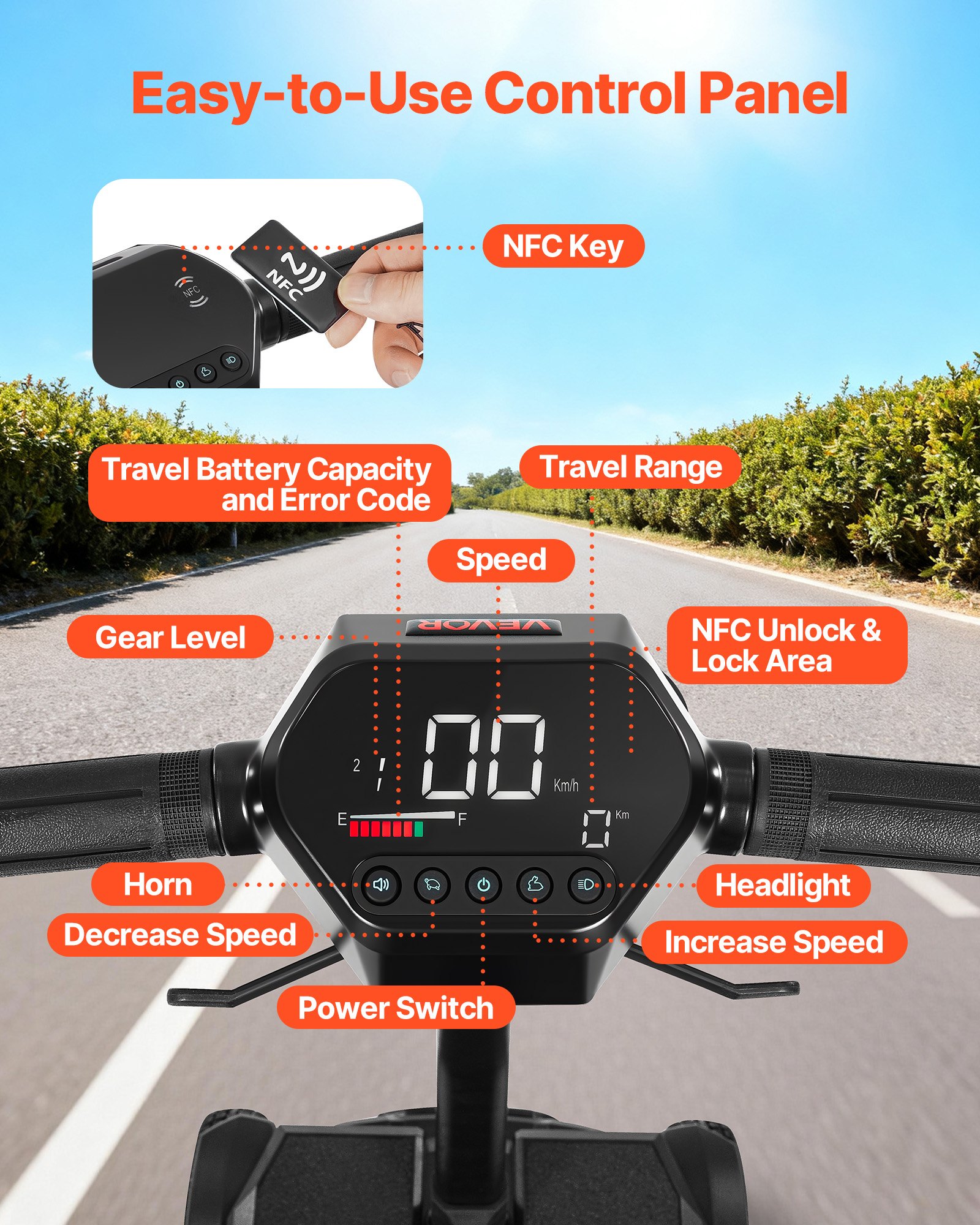 VEVOR 4-Wheel Electric Mobility Scooter for Adults & Seniors, Integrated Automatic Folding Mobility Scooter with Remote Control, NFC Keys & Long Range, 120kg Loading Travel Wheelchair