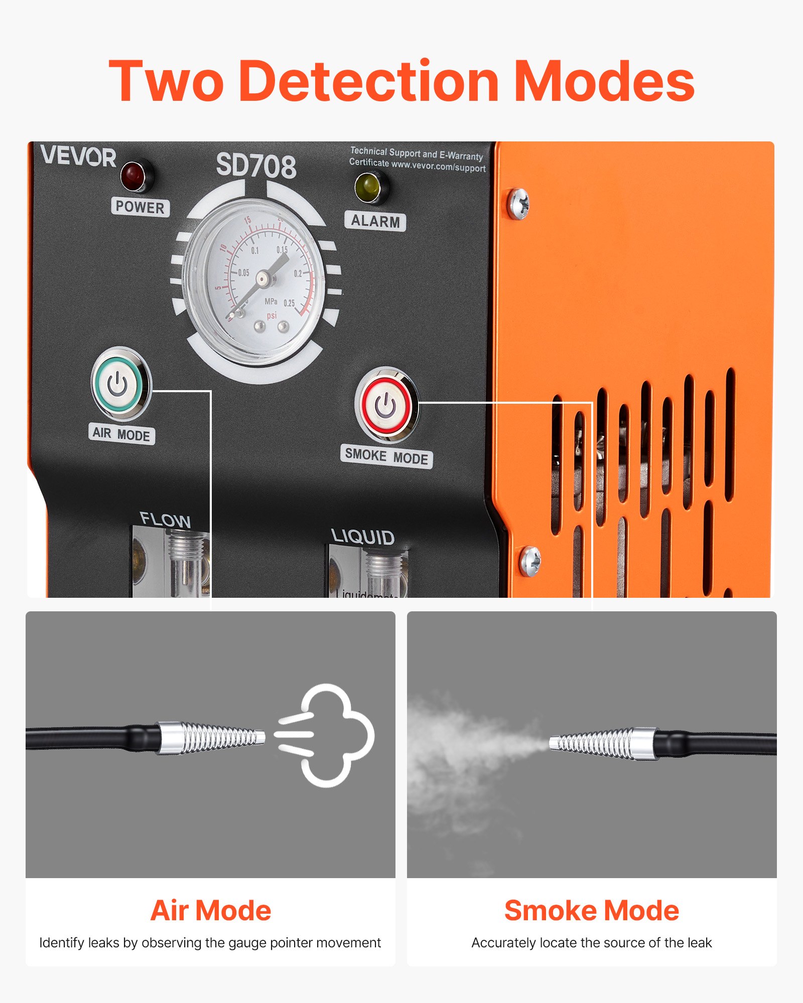 VEVOR Automotive Smoke Machine Leak Detector, DC 12V EVAP Vacuum Diagnostic Tester with Built-in Air Pump, Pressure Gauge, Flow Meter, Oil Level Gauge, 2-Mode for Cars, Motorcycles, Trucks, Boats, ATV