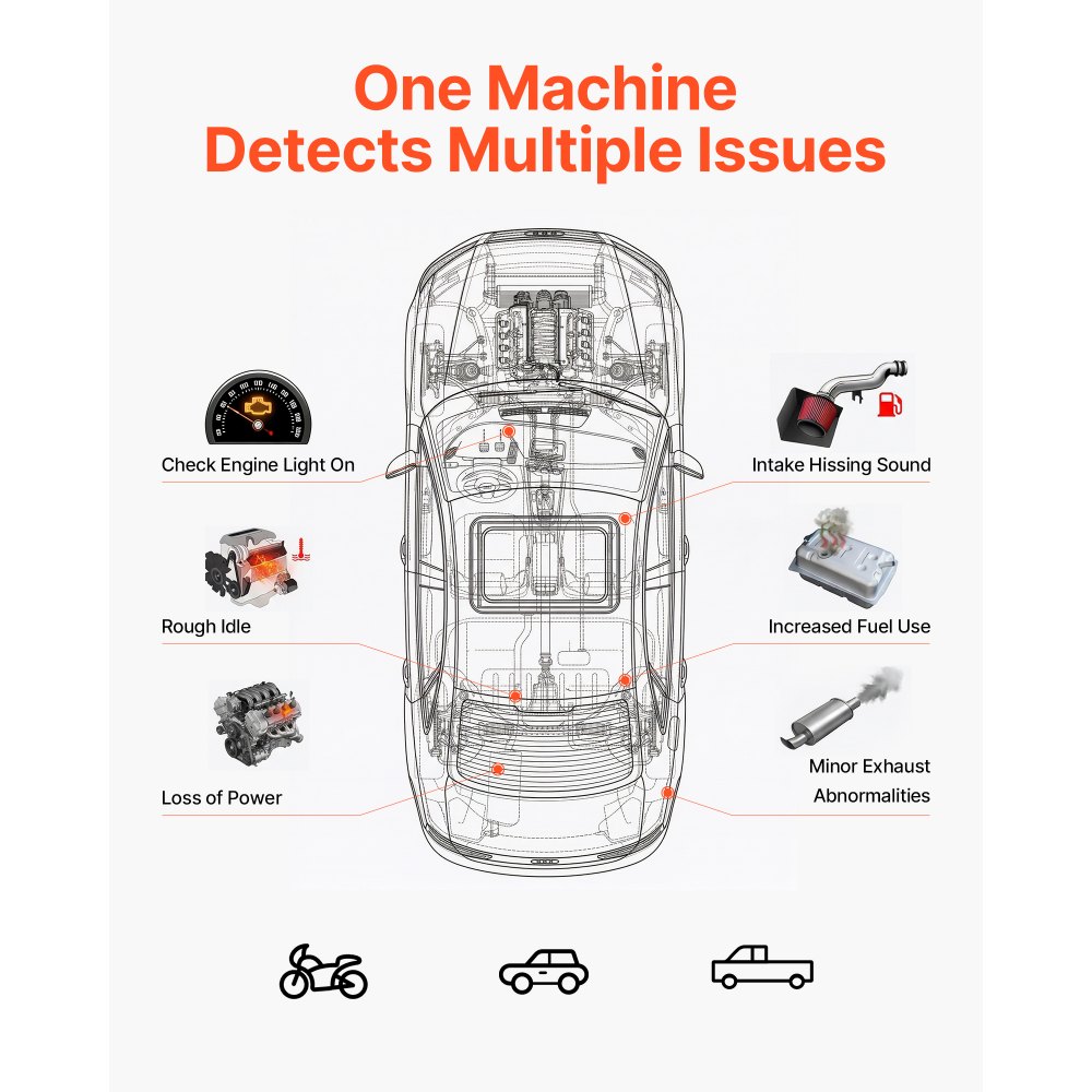 VEVOR Automotive Smoke Machine Leak Detector, DC 12V EVAP Vacuum Diagnostic Tester with Built-in Air Pump, Adjustable Pressure, Vacuum Pipeline Fuel Diagnostic Detector for Cars, Motorcycles, Boats