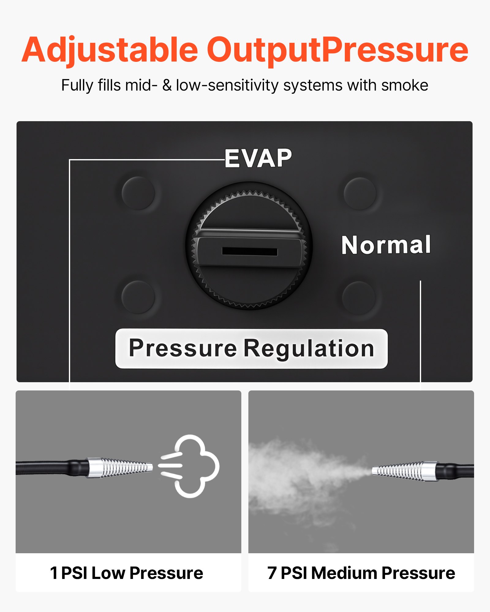 VEVOR Automotive Smoke Machine Leak Detector, DC 12V EVAP Vacuum Diagnostic Tester with Built-in Air Pump, Adjustable Pressure, Vacuum Pipeline Fuel Diagnostic Detector for Cars, Motorcycles, Boats