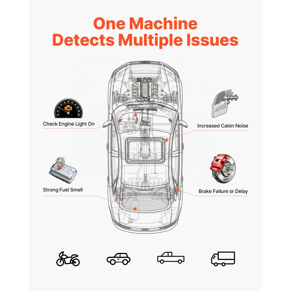 VEVOR Automotive Smoke Machine Leak Detector, DC 12V EVAP Vacuum Diagnostic Tester with Built-in Air Pump, Dual-Mode Vacuum Pipeline Fuel Diagnostic Detector for Cars, Motorcycles, Trucks, Boats, ATVs