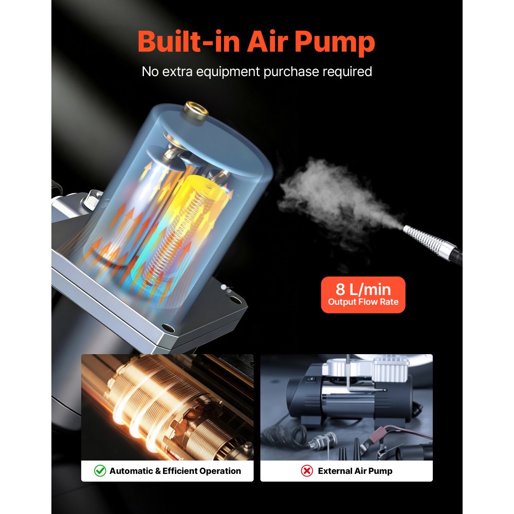 VEVOR Automotive Smoke Machine Leak Detector, DC 12V EVAP Vacuum Diagnostic Tester with Built-in Air Pump, Dual-Mode Vacuum Pipeline Fuel Diagnostic Detector for Cars, Motorcycles, Trucks, Boats, ATVs