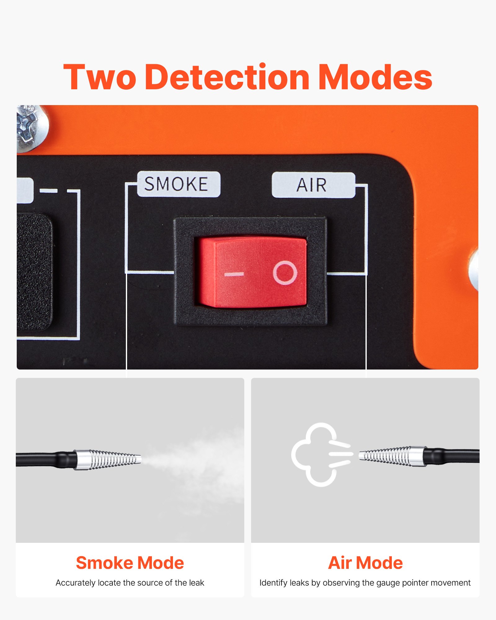 VEVOR Automotive Smoke Machine Leak Detector, DC 12V EVAP Vacuum Diagnostic Tester with Built-in Air Pump, Dual-Mode Vacuum Pipeline Fuel Diagnostic Detector for Cars, Motorcycles, Trucks, Boats, ATVs