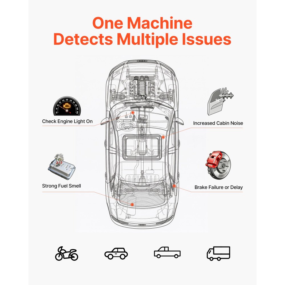 VEVOR Automotive Smoke Machine Leak Detector, DC 12V EVAP Vacuum Diagnostic Tester with Built-in Air Pump & Pressure Gauge, 2-Mode Pipeline Fuel Detector for Cars, Motorcycles, Trucks, Boats, ATVs