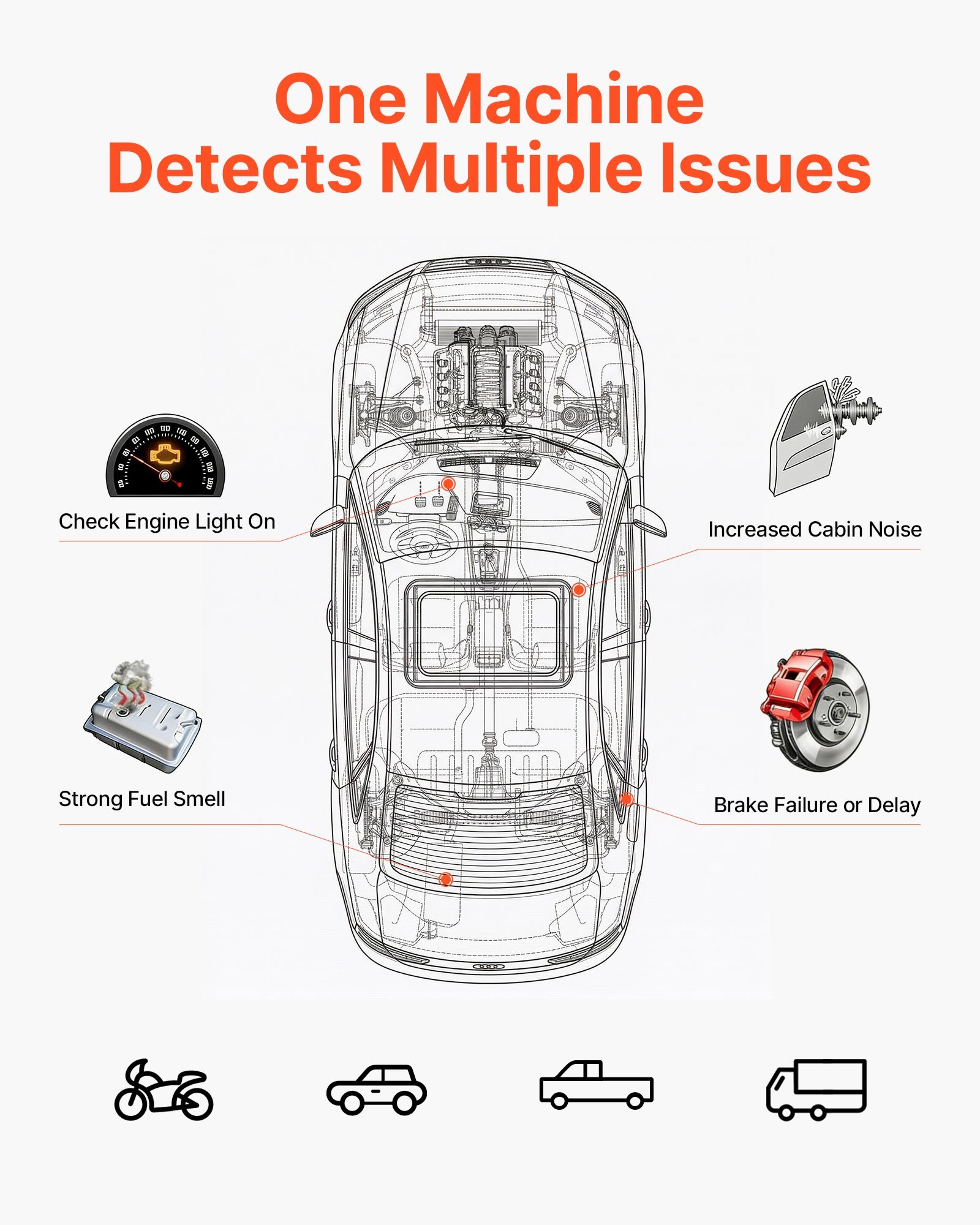 VEVOR Automotive Smoke Machine Leak Detector, DC 12V EVAP Vacuum Diagnostic Tester with Built-in Air Pump & Pressure Gauge, 2-Mode Pipeline Fuel Detector for Cars, Motorcycles, Trucks, Boats, ATVs