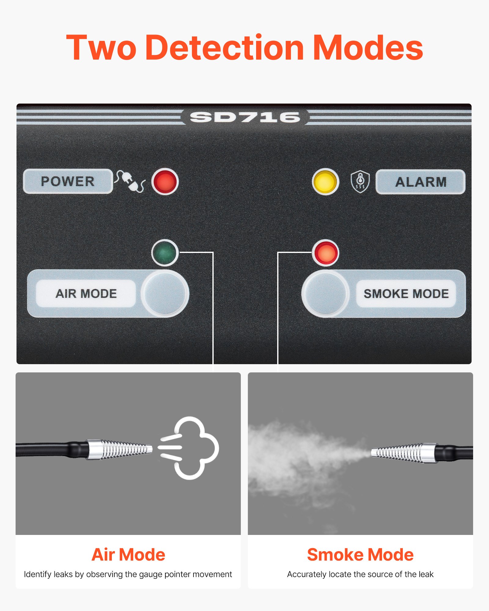 VEVOR Automotive Smoke Machine Leak Detector, DC 12V EVAP Vacuum Diagnostic Tester with Built-in Air Pump, Pressure Gauge & Flow Meter, Dual-Mode Detector for Cars, Motorcycles, Trucks, Boats, ATVs