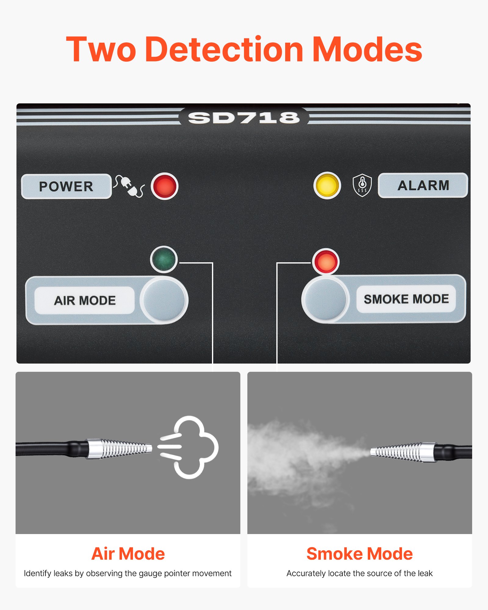 VEVOR Automotive Smoke Machine Leak Detector, DC 12V EVAP Vacuum Diagnostic Tester with Air Pump, Pressure Gauge, Flow Meter & Oil Level Gauge, Dual-Mode for Cars, Motorcycles, Trucks, Boats, ATVs