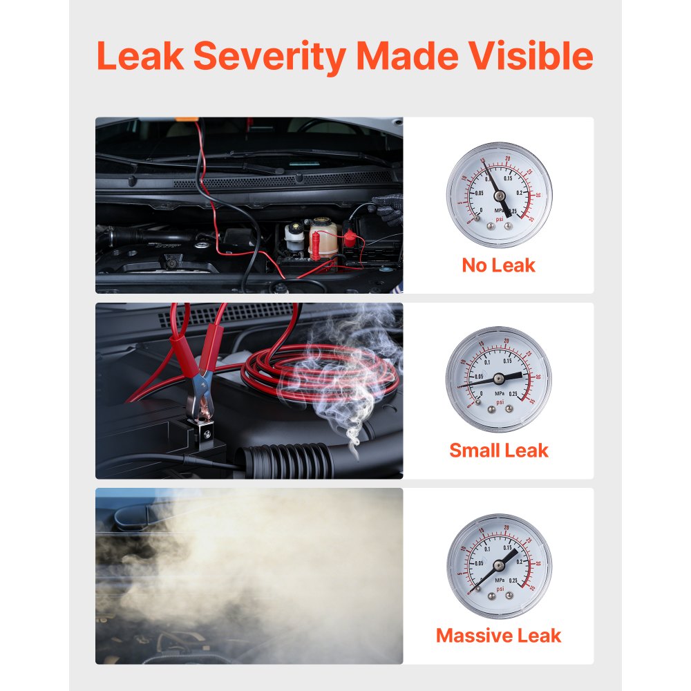 VEVOR Automotive Smoke Machine Leak Detector, DC 12V EVAP Vacuum Diagnostic Tester with Built-in Air Pump & Pressure Gauge, Dual-Mode Pipeline Fuel Detector for Cars, Motorcycles, Trucks, Boats, ATVs