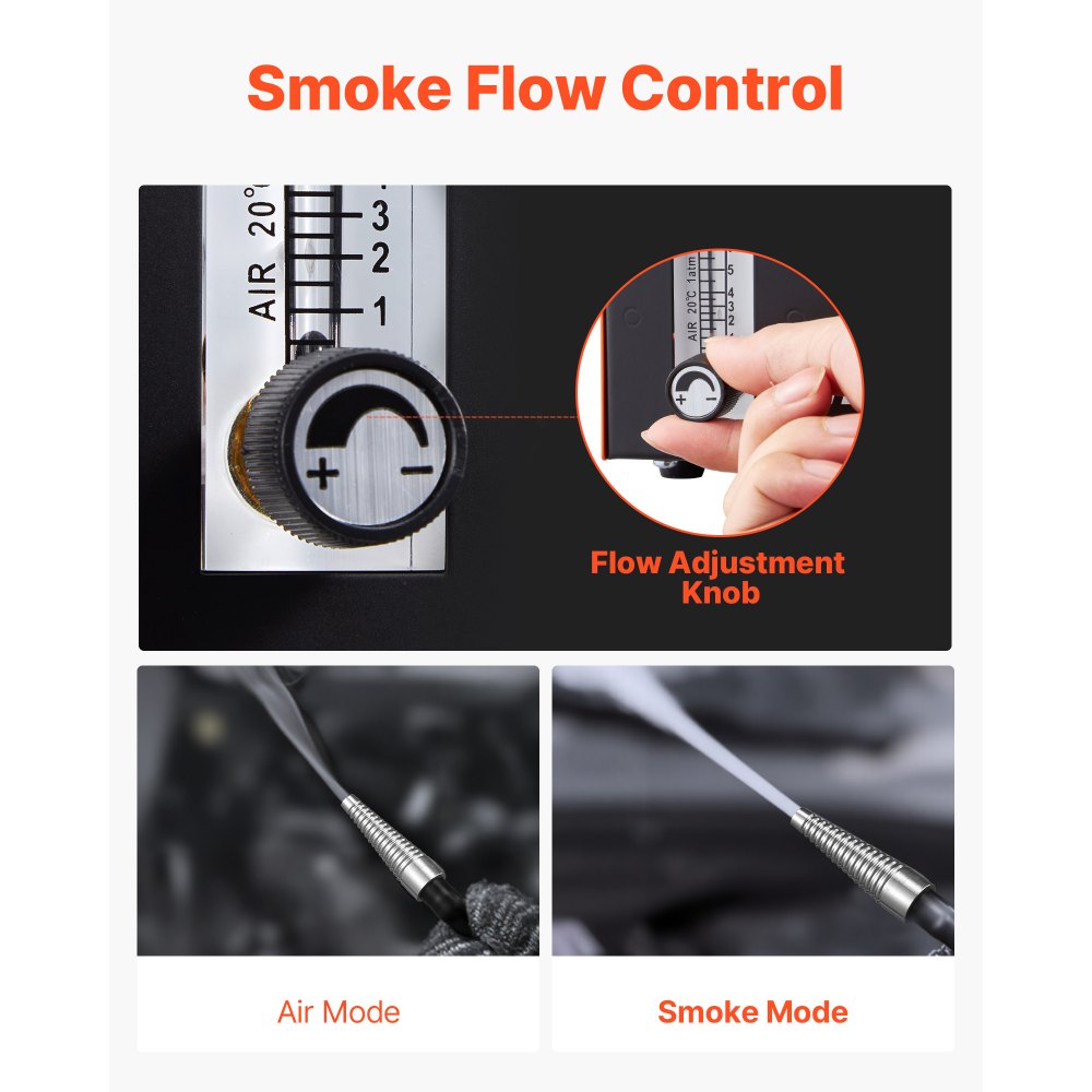 VEVOR Automotive Smoke Machine Leak Detector, DC 12V EVAP Vacuum Diagnostic Tester with Built-in Air Pump & Flow Meter, 1 PSI Vacuum Pipeline Fuel Diagnostic Detector for Cars, Motorcycles, Trucks