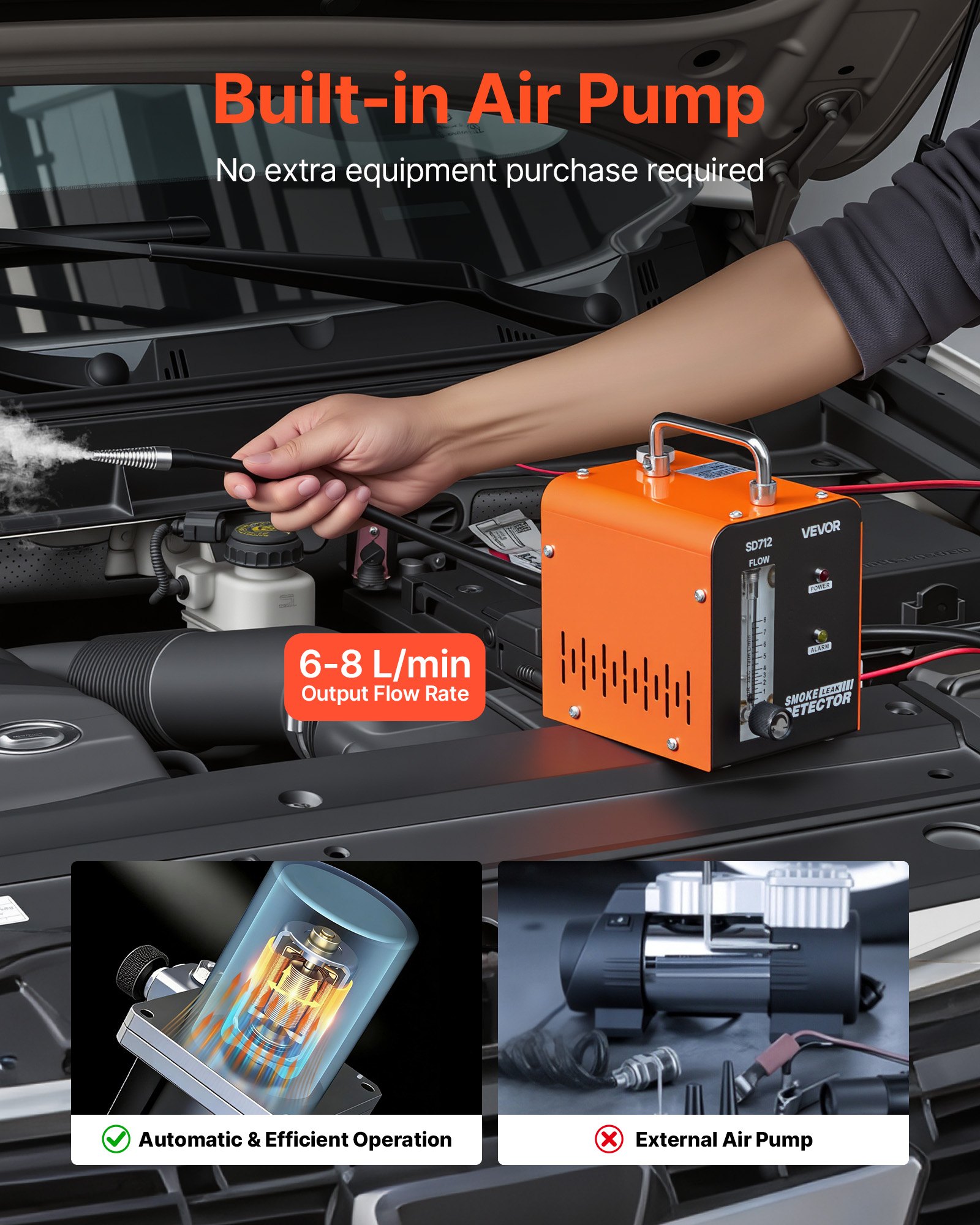 VEVOR Automotive Smoke Machine Leak Detector, DC 12V EVAP Vacuum Diagnostic Tester with Built-in Air Pump & Flow Meter, 1 PSI Vacuum Pipeline Fuel Diagnostic Detector for Cars, Motorcycles, Trucks