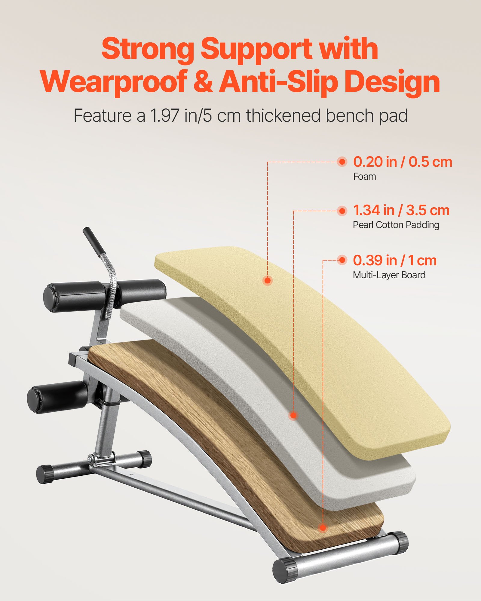 VEVOR Sit Up Bench, Curved Decline Ab Bench with Reverse Crunch Handle, with 6 Adjustable Height Setting, Heavy Duty Steel, 272 Kg Capacity for Home Gym Workouts, Strength Training, Full Body Muscles