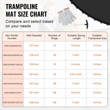 VEVOR-erstatningsmatte for trampoline passer til 14 fots ramme 72 V-ring 6,5"-7" fjærlengde