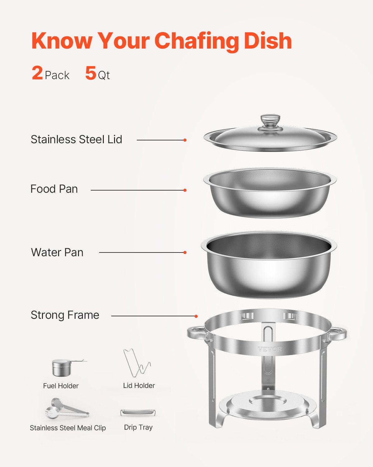 VEVOR Chafing Dish Buffet Set, 5 Qt 2 Pack, Stainless Steel Chafer with 2 Full Size Pans, Round Catering Warmer Server with Lid Water Pan Folding Stand Clip, for Weddings Parties Banquets, Silver