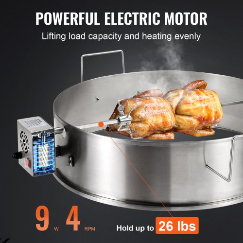 How to Know If Rotisserie Kit Fits My Grill: Ultimate Fit Guide