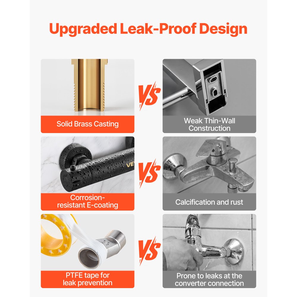 VEVOR Thermostatic Shower Faucet Valve, 38℃ Secure Lock Thermostatic Shower Valve Trim Kit, Hot Cold Water Showering Faucet Temperature Control Valves with Electrophoretic Coating for Bathroom, RV