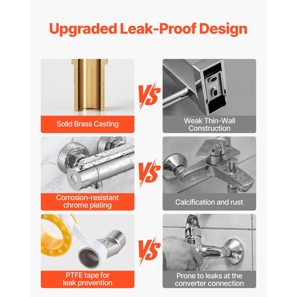 VEVOR Thermostatic Shower Faucet Valve, 100℉ Secure Lock Thermostatic Shower Valve Trim Mixer, Hot Cold Water Showering Faucet Temperature Control Valves for Bathroom, RV, Leak-Proof & Chrome Plated