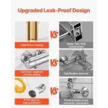 VEVOR Thermostatic Shower Faucet Valve with Secure Lock Leak-Proof Chrome Plated