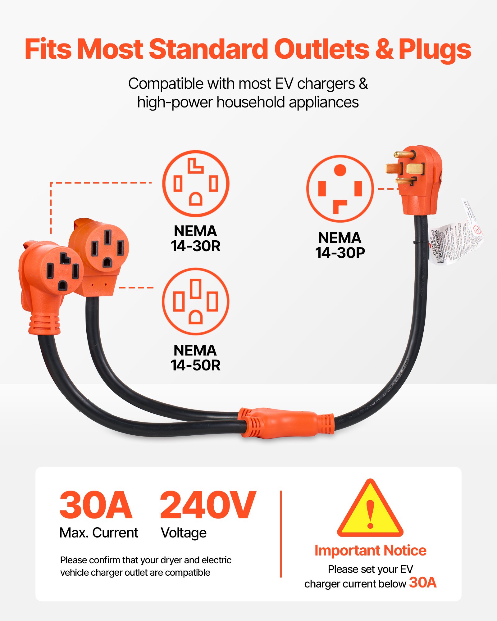 VEVOR Y Splitter Adapter, 30 Amp, 4 Prong Outlet 240 Volt Dryer to EV Charger Adapter, NEMA 14-30P to 14-30R/14-50R, with Grip Handle, Heavy Duty 10 AWG STW Wire, for EV Charger Dryer RV