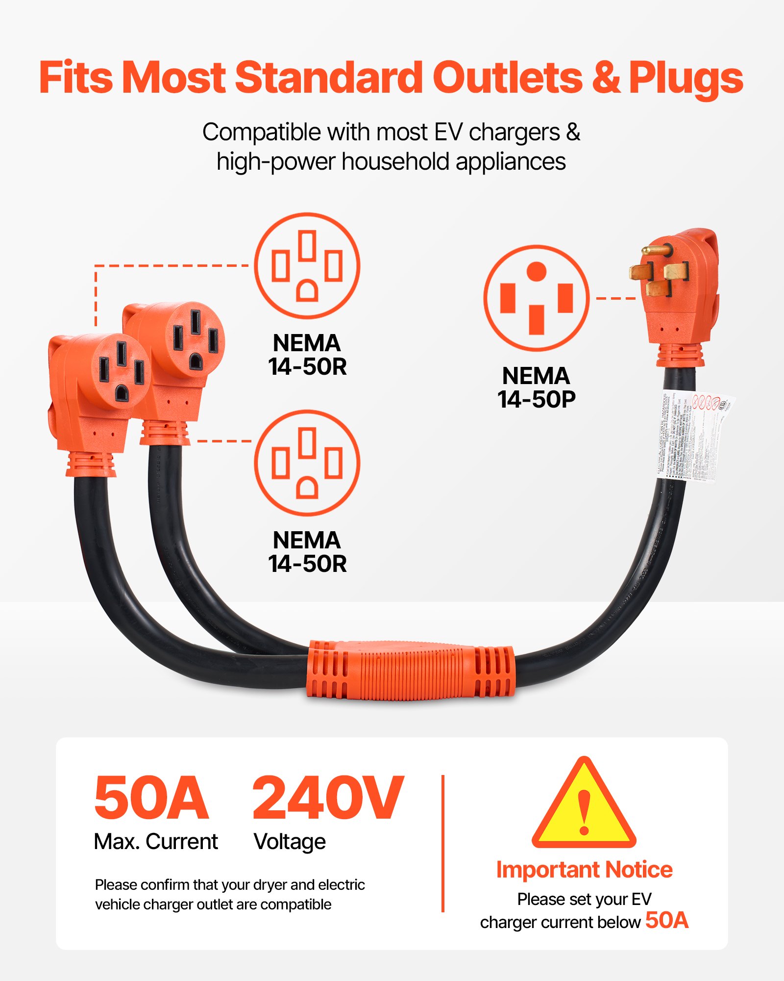 VEVOR Y Splitter Adapter Cord, 50 Amp NEMA 14-50, 4 Prong 240V Splitter for RV and EV, NEMA 14-50P to Dual 14-50R Outlets with Grip Handle, Heavy Duty 6/3+8/1 STW Wire, Outdoor RV Power Extension Cord