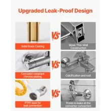 VEVOR Thermostatic Shower Faucet Valve, 38℃ Secure Lock Thermostatic Mixing Valve, Hot Cold Water Showering Faucet Temperature Control Valves with Consistent Water Temperature for Bathroom, RV, Camper