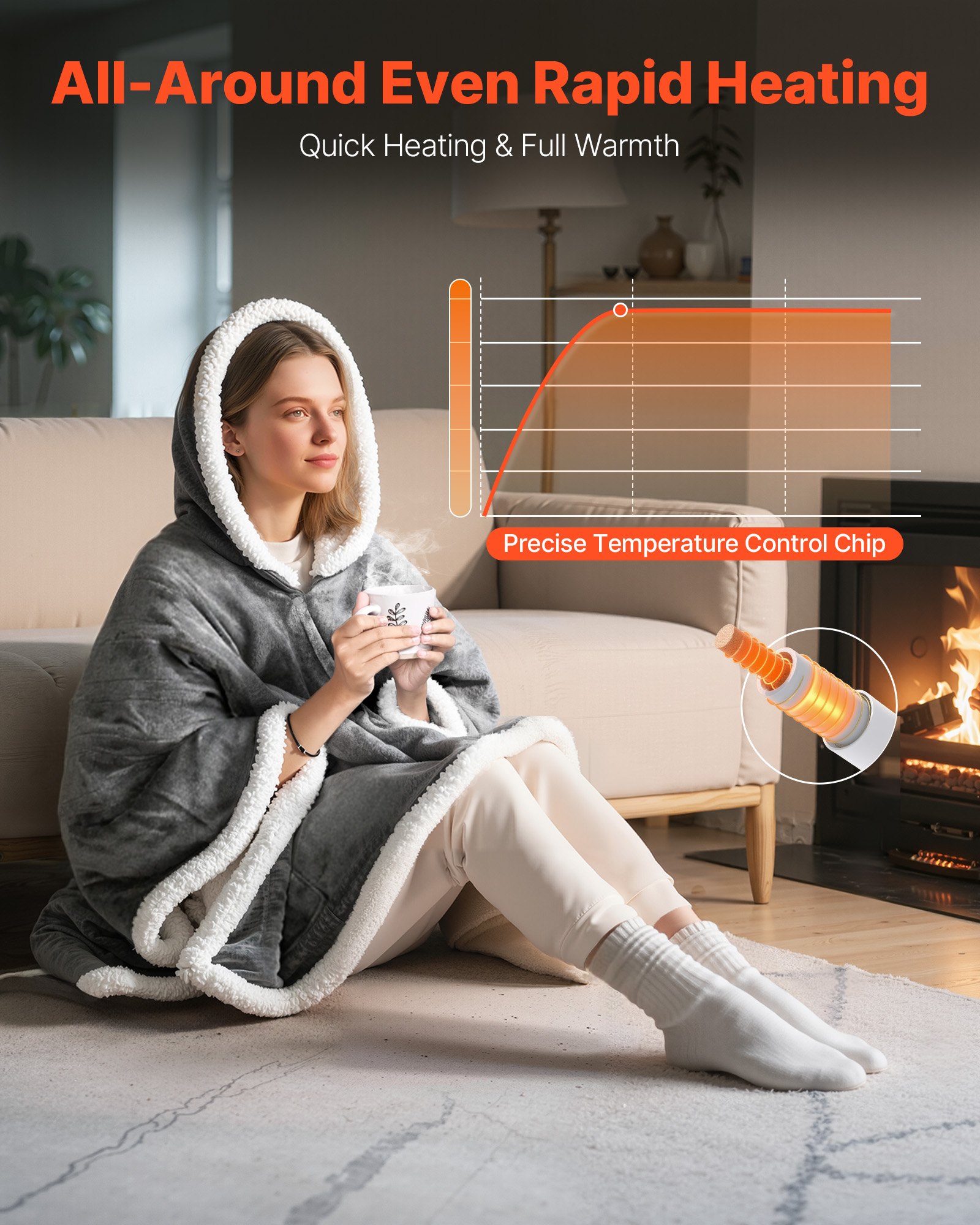 VEVOR Wearable Heated Throw Blanket Electric Shawl, Portable Robe Blanket Hoodie for Women, 5 Heating Levels, 3H Auto Shut-Off, Overheat Protection,Winter for Adult Mom Girlfriend,Machine Washable