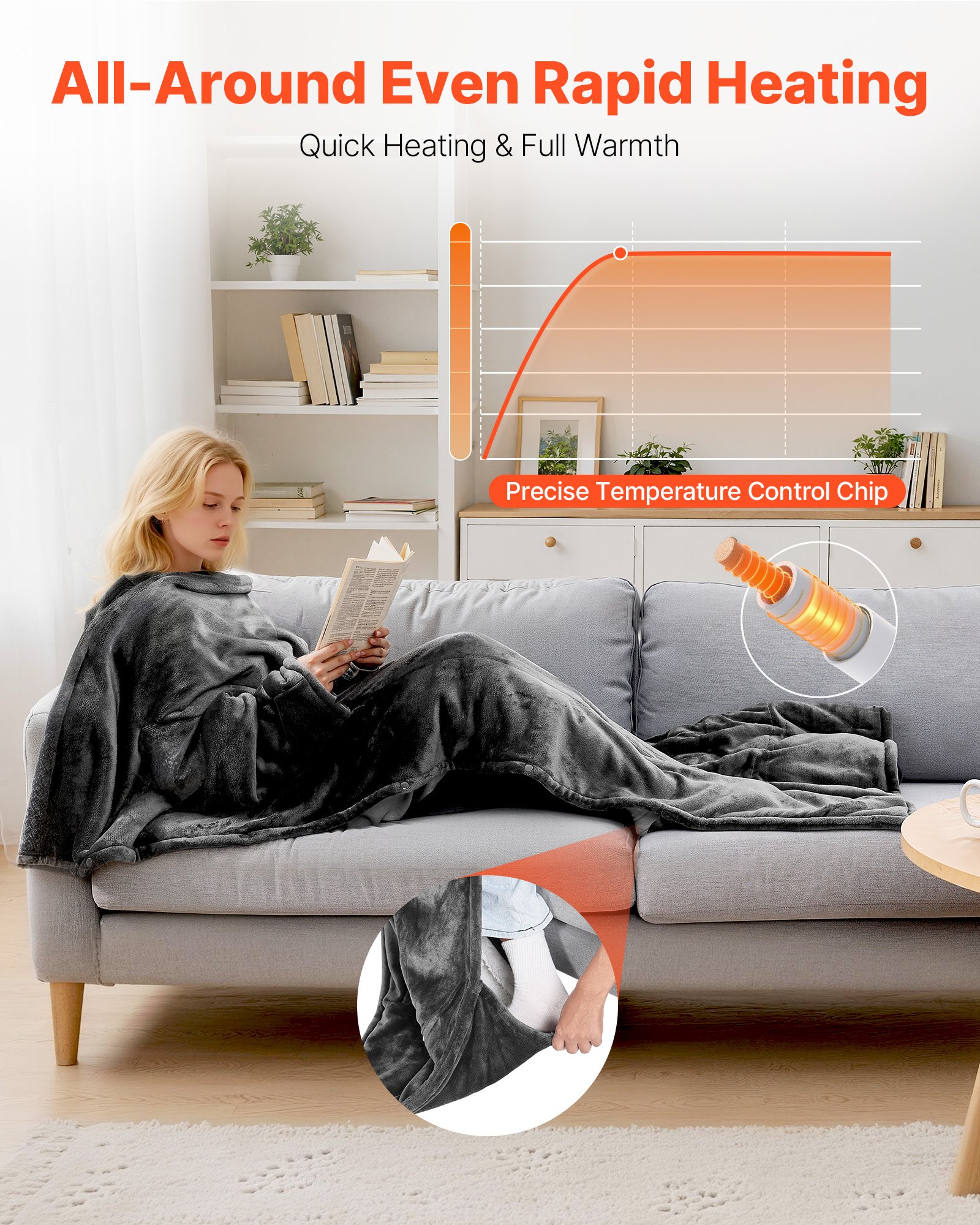 VEVOR Wearable Electric Heated Throw Blanket with Foot Pocket & Sleeves, Portable Robe Snuggie Blankets for Women, 10 Heating Levels, 12H Auto Shut-Off, Machine Washable, 50 x 70 inch, Grey