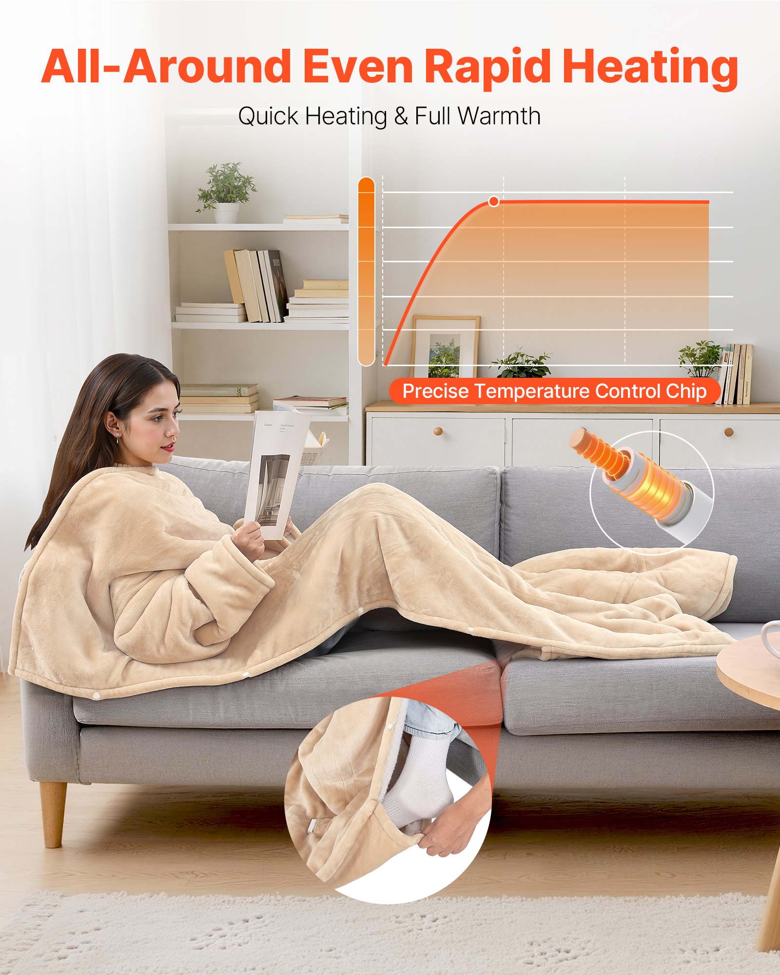 VEVOR Wearable Electric Heated Throw Blanket with Foot Pocket & Sleeves, Portable Robe Snuggie Blankets for Women, 10 Heating Levels, 12H Auto Shut-Off, Machine Washable, 50 x 70 inch, Beige