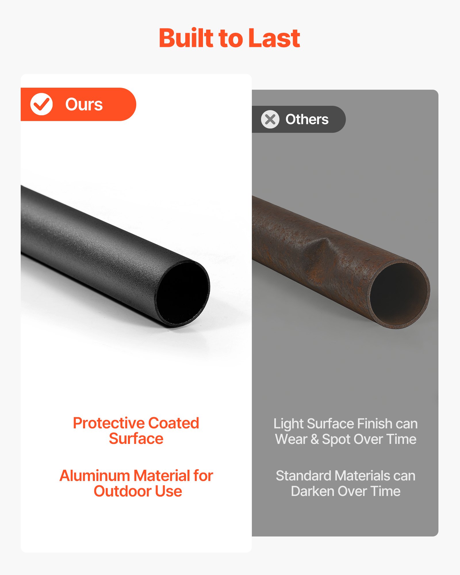 VEVOR 125 Pack Deck Balusters, 81.3 cm Aluminum Railing Spindles, 1.9 cm Diameter Hollow Round Metal Decking Stair Balusters with Connectors, Screws, for Deck, Porch & Staircase Railing Fence, Black