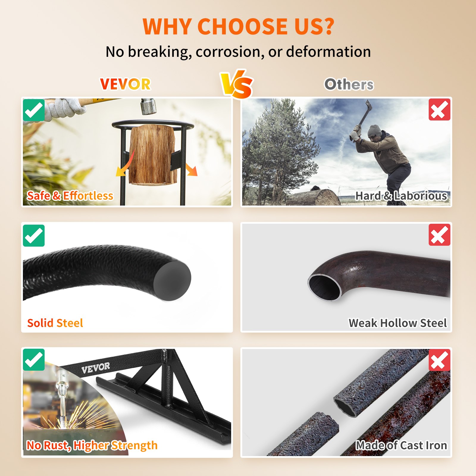 VEVOR firewood kindling splitter advantages: safe, effortless, solid steel, no rust, higher strength.