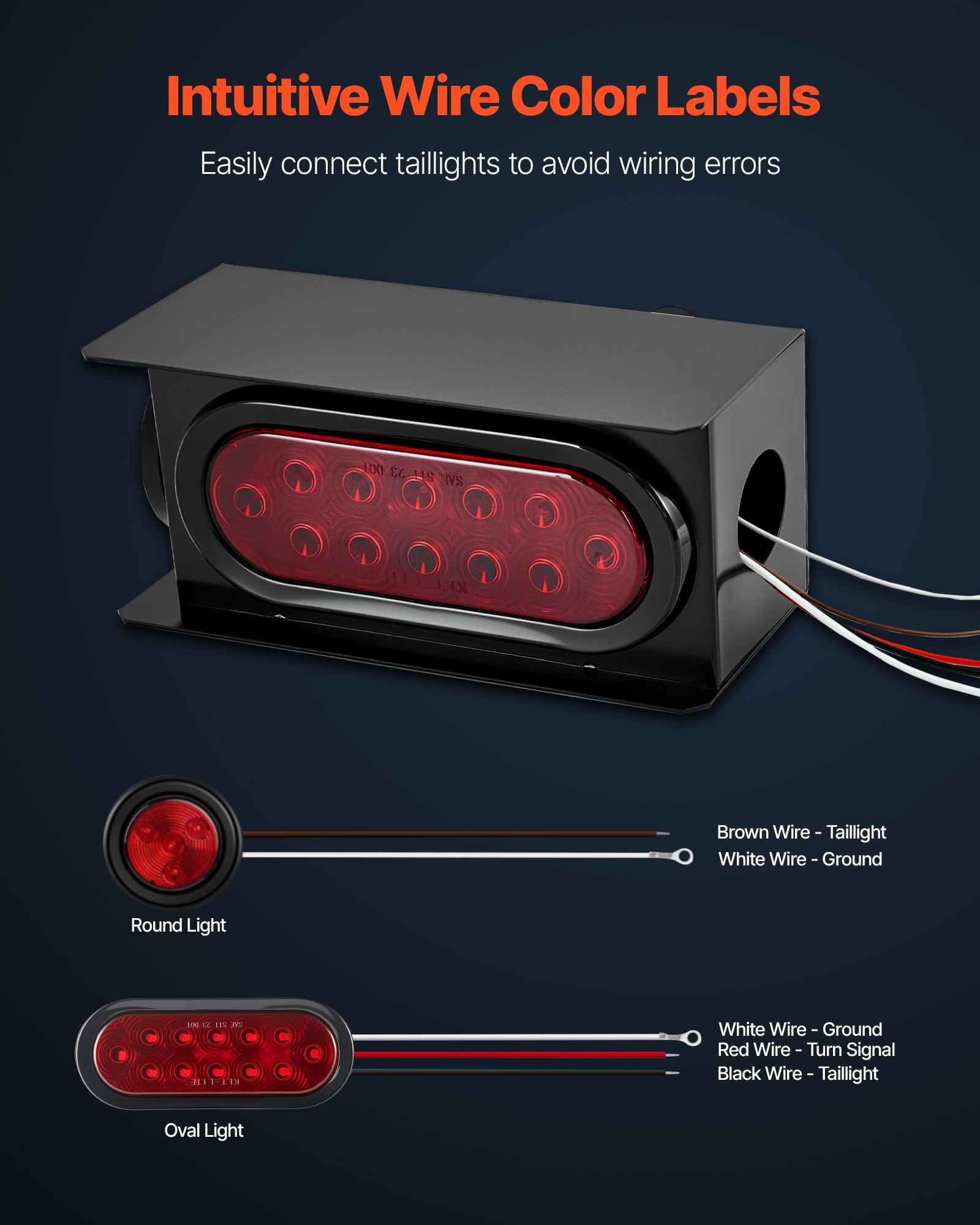 VEVOR Trailer Lights, LED Trailer Tail Lights Kit with Stop Brake Turn Tail Clearance (Side) Lamp, Left and Right Waterproof Dustproof Tow Lighting Kit for Boat Truck Camper RV Snowmobile Bus Caravan