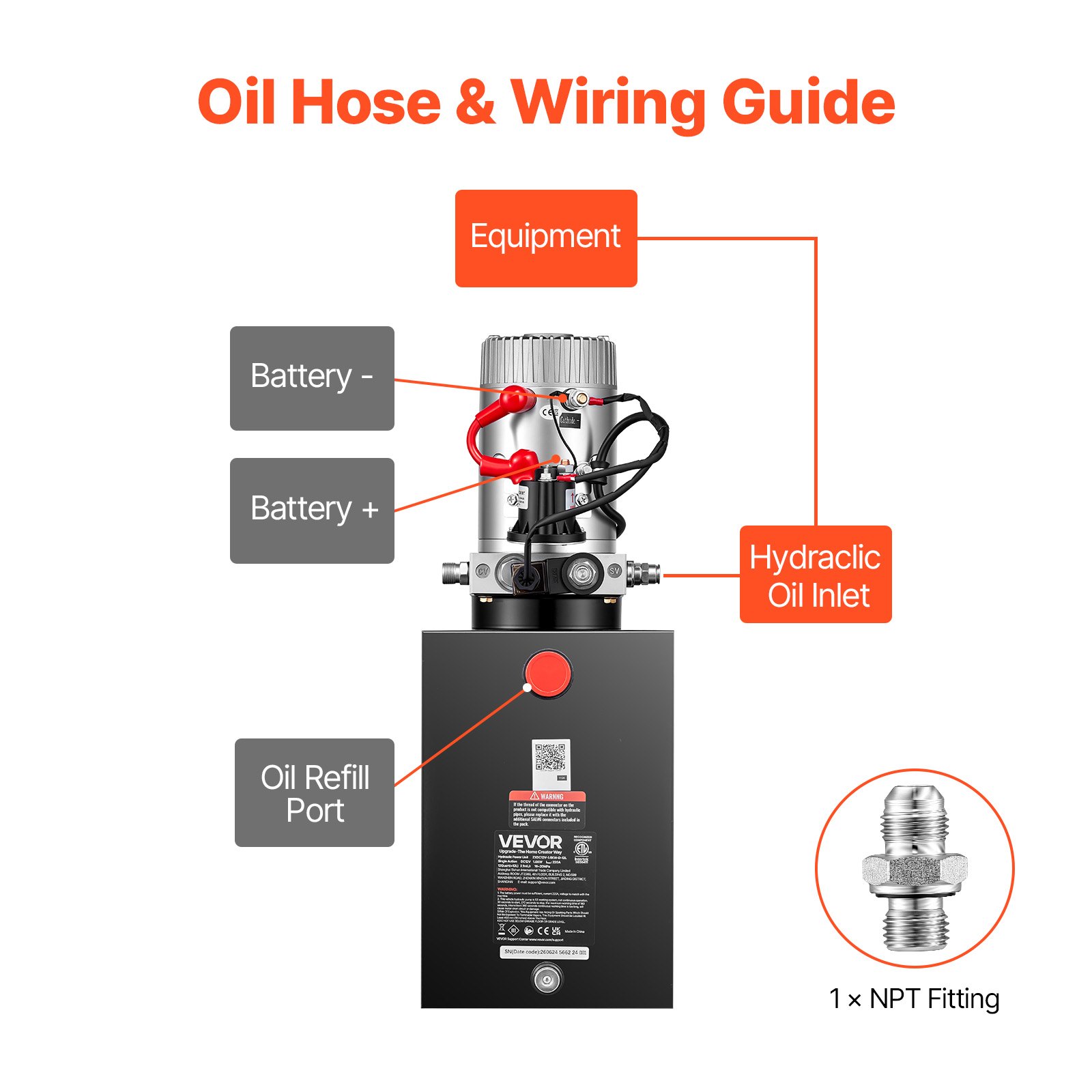 VEVOR 12L Hydraulic Pump, Single Acting Hydraulic Power Unit, 22Mpa Max Relief Pressure, 3.4L/Min Flow Rate, DC12V 1.6KW Hydraulic Power Unit for Dump Trailer Car Lifting (Horizontal Installation)