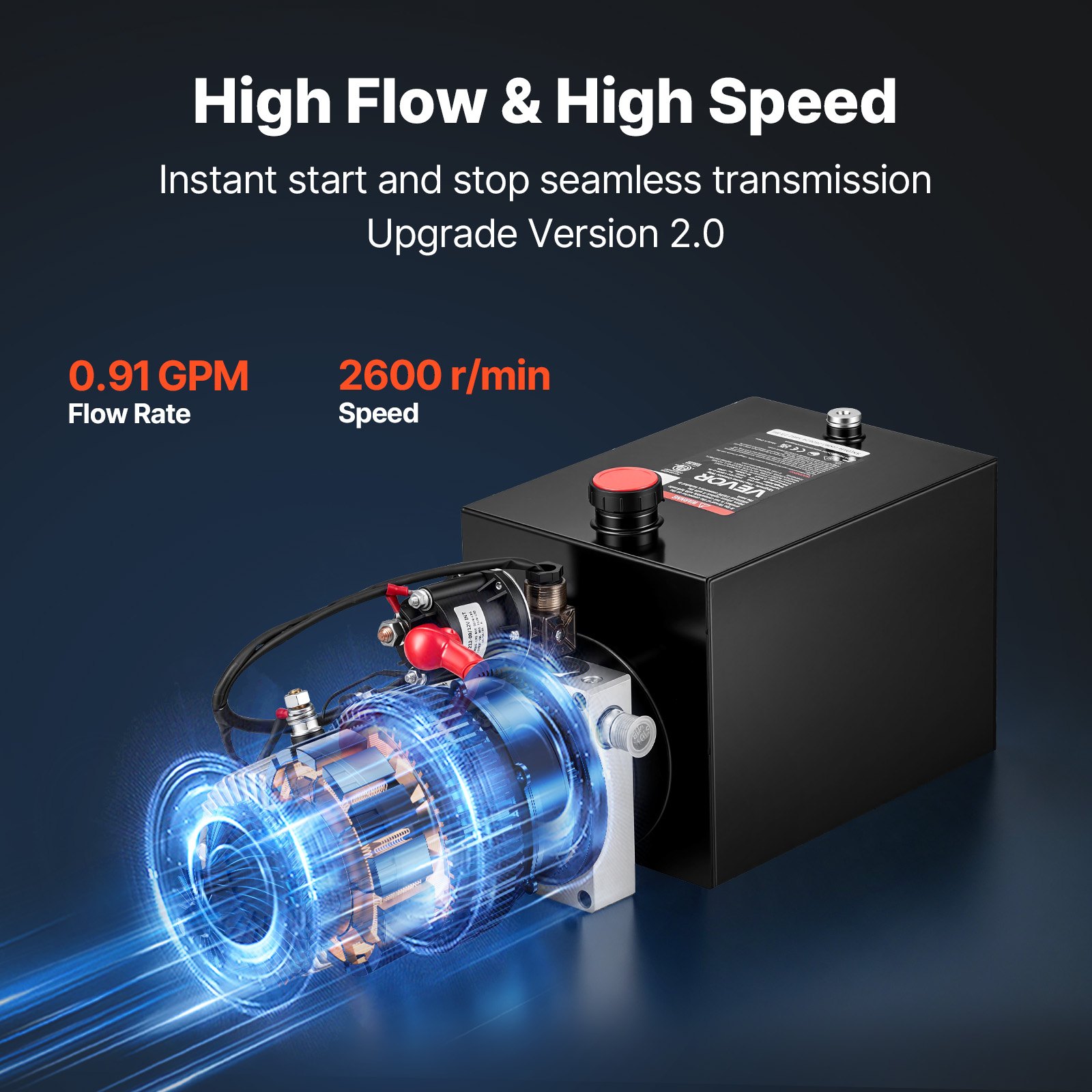 VEVOR 8L Hydraulic Pump, Single Acting Hydraulic Power Unit, 22Mpa Max Relief Pressure, 3.4L/Min Flow Rate, DC12V 1.6KW Hydraulic Power Unit for Dump Trailer Car Lifting (Horizontal Installation)
