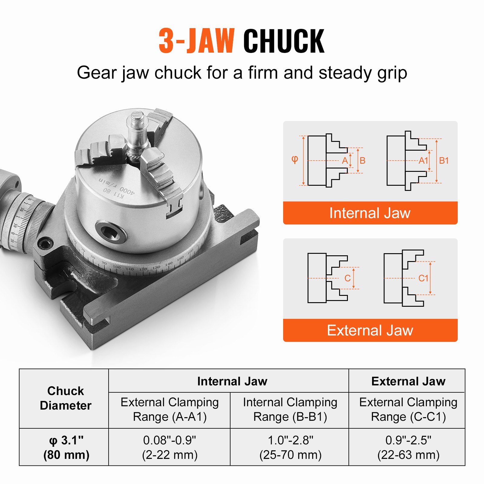 3-jaw chuck for VEVOR rotary table with clamping ranges and internal/external jaw diagrams.